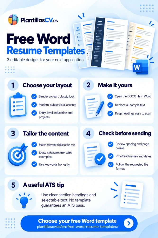 Free Word Resume Templates to download and edit